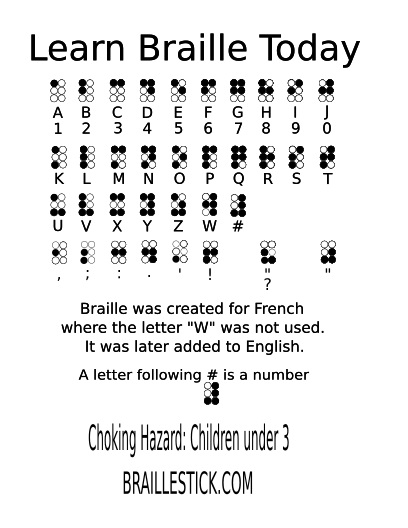 alphabet PDF